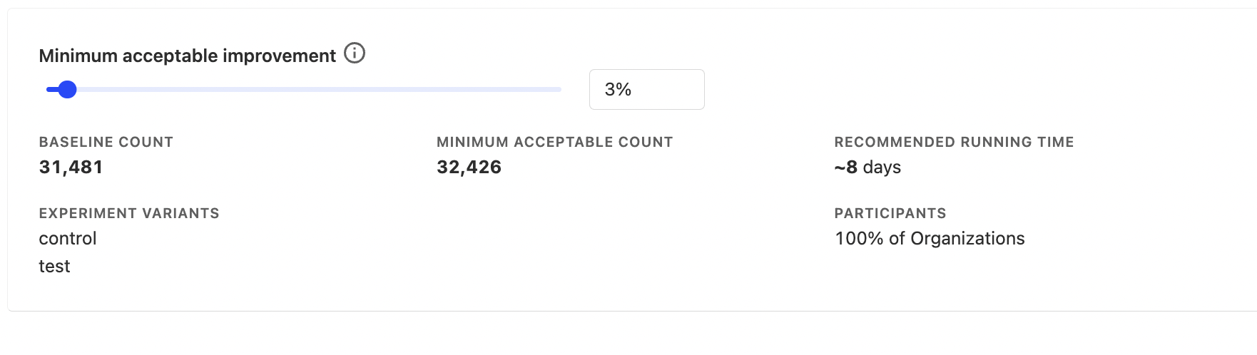 Screenshot of the Minimum Acceptable Improvement calculator